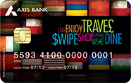 Travel forex card axis bank